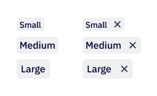 Chip sizes showing small, medium, and large chips in both default and dismissible variants